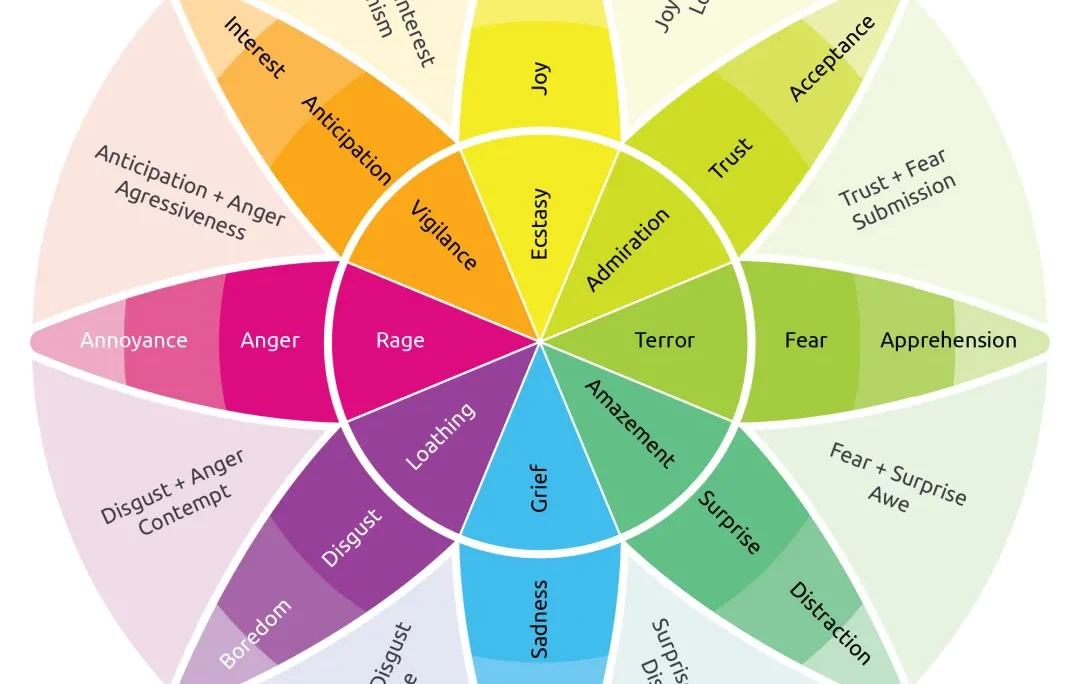 The Psychology Behind Color Choices in Branding